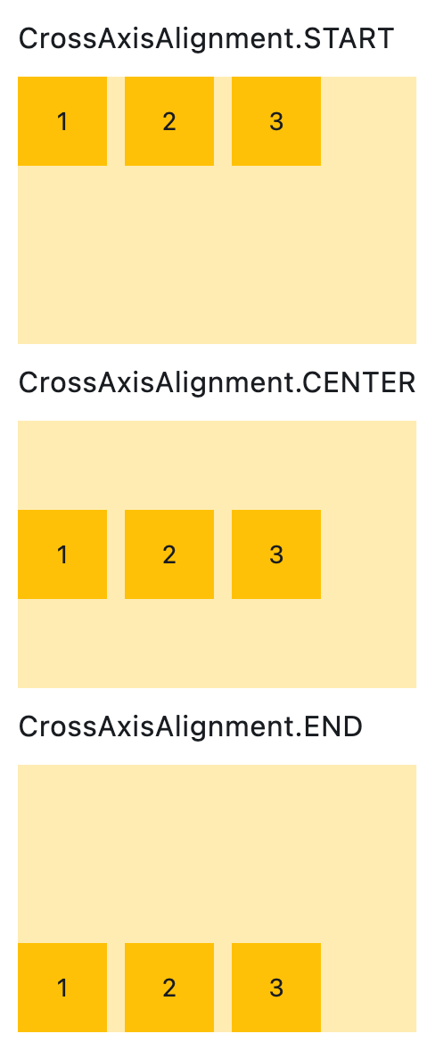 vertical-alignment